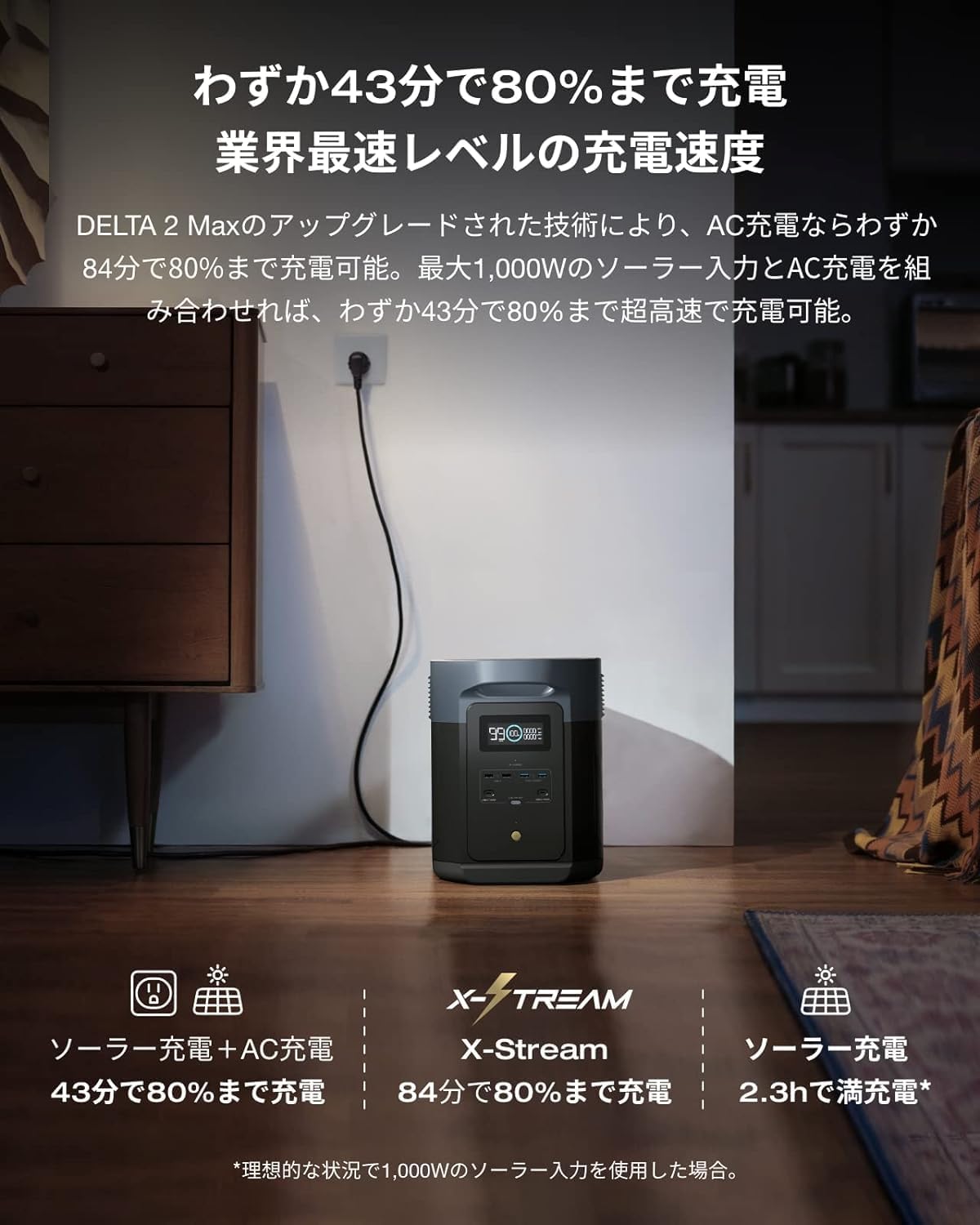 EcoFlow_DELTA 2 Max_商品説明画像_05